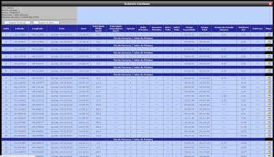 Resultado relatorio.jpg