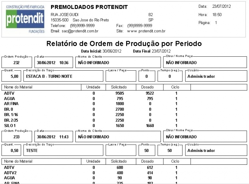 Arquivo:Modelo relatorio prod.jpg