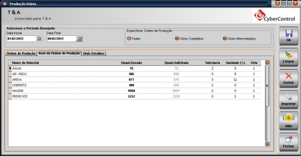 Producao diaria1.JPG