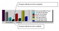 Detalhe grafico1.JPG