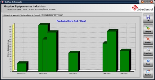 Grafico producao3.jpg