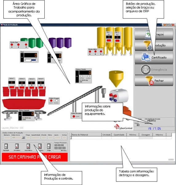 Arquivo:M-producao.jpg